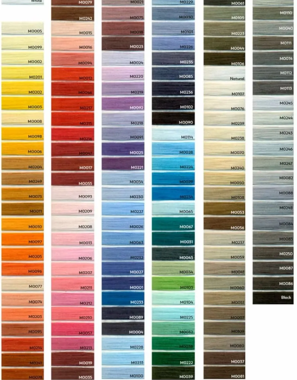 Coats Moon Thread - 1000 Yards