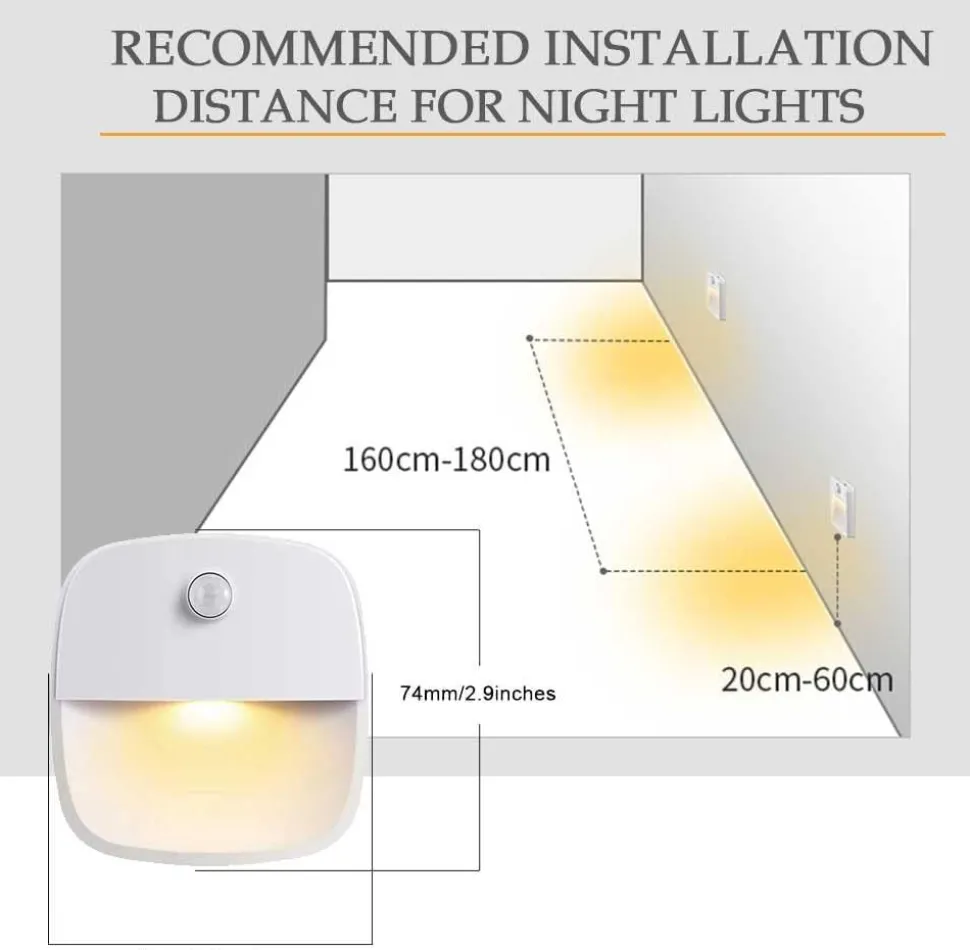 LED Motion Sensor Light
