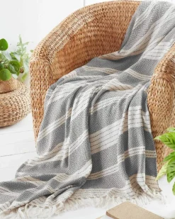 PET Recycled Throw Grey 170x200cm by Country Club