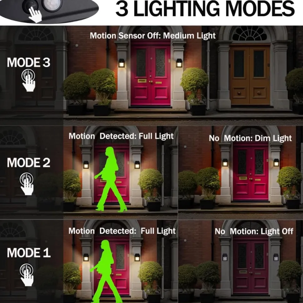 Solar Sensor Security Lantern