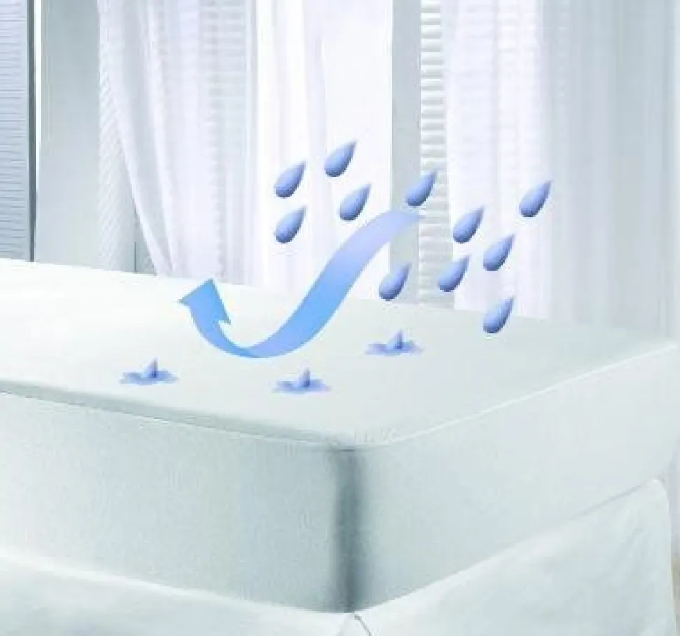Terry Towelling Waterproof Mattress Protector