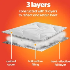 Thermal Mattress Topper by Velosso
